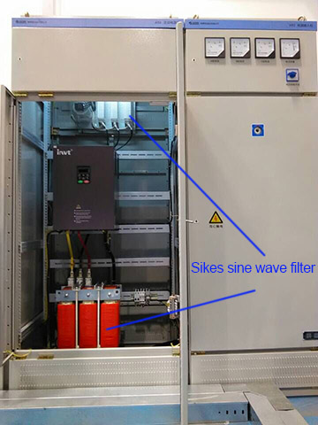 sikes-sine-wave-filter-in-peking-railway-project-html